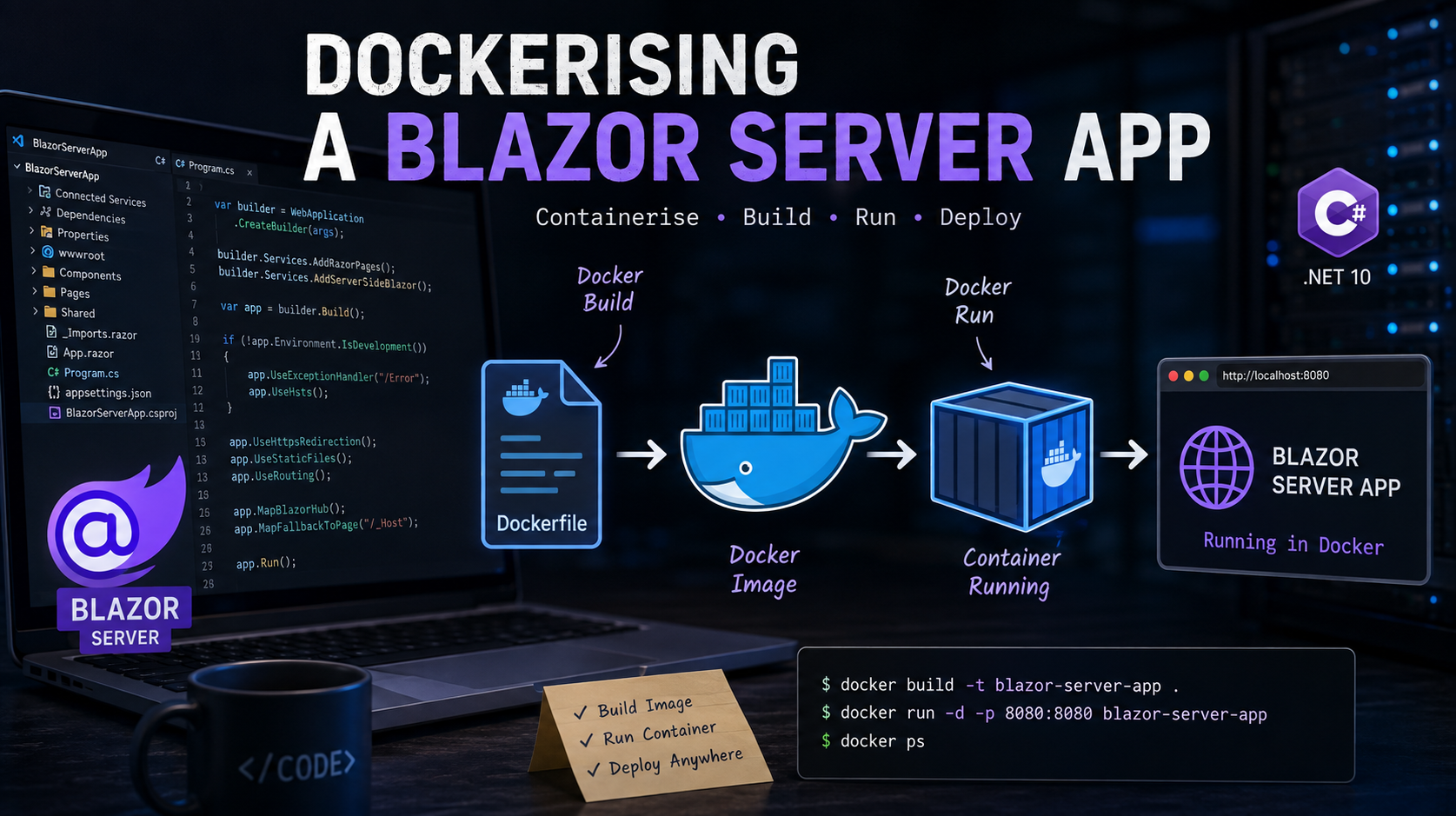 Dockerising a Blazor Server App